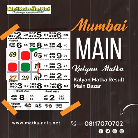 kalyan matka main bazar|main bazar results today.